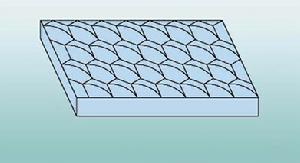點陣立體光柵示意圖