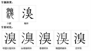 溴[漢語漢字]
