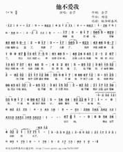 他不愛我[金莎演唱歌曲]