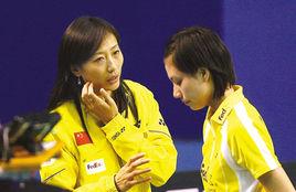 個體溝通 個體溝通