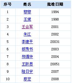 大氣物理研究所