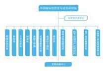 中國核科技信息與經濟研究院