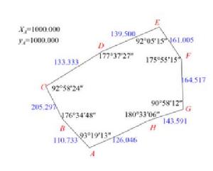 導線角度閉合差 導線角度閉合差