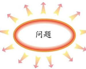 發散思維 發散思維