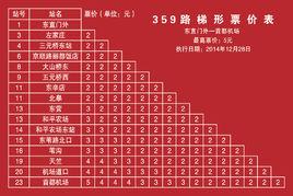 北京公交359路 北京公交359路