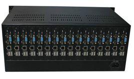 視頻矩陣 視頻矩陣