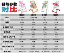 愛音兒童餐椅型號對比圖