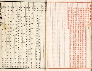 《康熙字典》內容