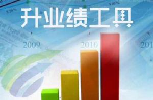 升業績工具 升業績工具