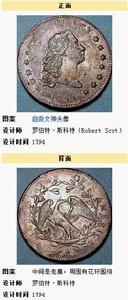 飄髮自由女神1美元硬幣 飄髮自由女神1美元硬幣