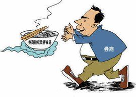 質押式回購 質押式回購