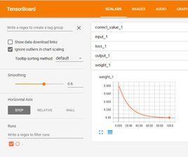 科學計算框架 科學計算框架