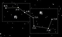 七星北斗陣
