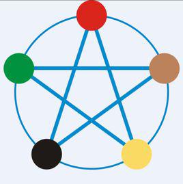 消費返利 消費返利