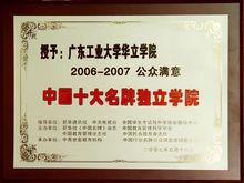 中國十大名牌獨立學院