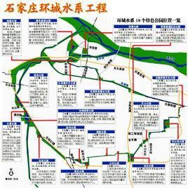 石家莊環城水系 石家莊環城水系