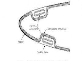 電脈衝除冰 電脈衝除冰