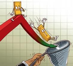 終結現金流量 終結現金流量