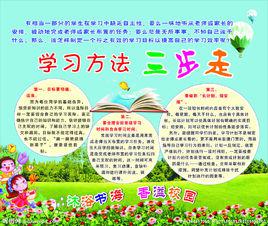 學習方法[學習方法之“心態”章]