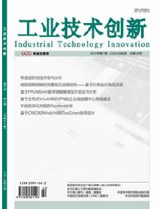 工業技術創新 工業技術創新
