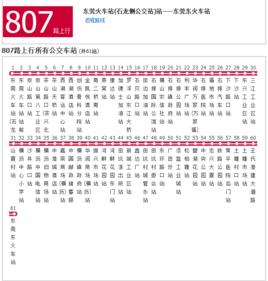 東莞公交807路 東莞公交807路