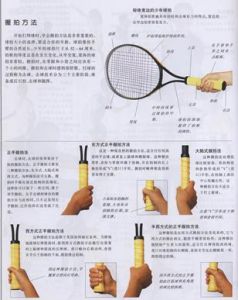 網球握拍方法