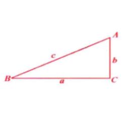 三角形元素 三角形元素