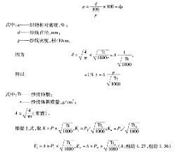 織物緊度 織物緊度