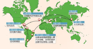 中拉時間 中拉時間