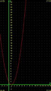 函式繪圖寶 函式繪圖寶