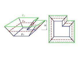土方量計算 土方量計算