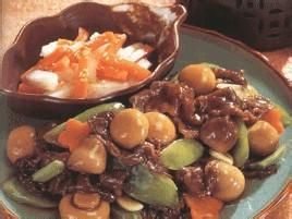 雙菇西冷牛柳 雙菇西冷牛柳