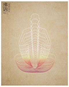 有空不二 有空不二