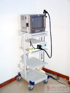 微創神經阻斷術