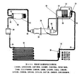 轉子式壓縮機 轉子式壓縮機