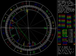 和儀[納西族女工程師]