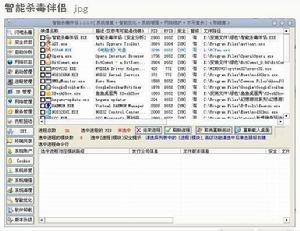 （圖）智慧型防毒伴侶