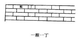 一順一丁 一順一丁