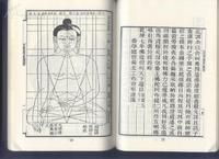 造像量度經 造像量度經