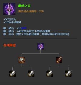 幽夢之靈 幽夢之靈