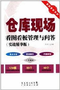 倉庫現場看圖看板管理與問答 倉庫現場看圖看板管理與問答