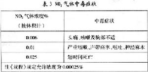 （圖）安康生活