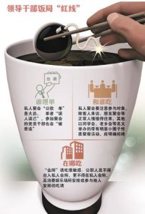 飯局紅線 飯局紅線