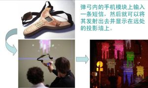 簡訊彈弓 簡訊彈弓