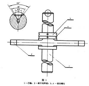 齒輪漸開線樣板