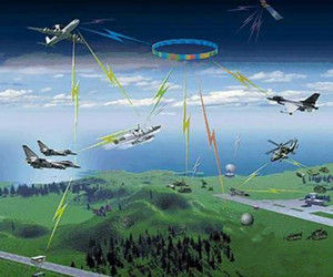 空天一體戰 空天一體戰