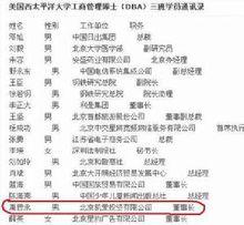 美國西太平洋大學工商管理博士學員通訊