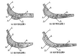 汽車空氣阻力 汽車空氣阻力