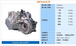 產品名稱:MF524系列