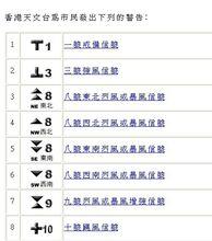 風球[風球是香港的熱帶氣旋警告的信號]